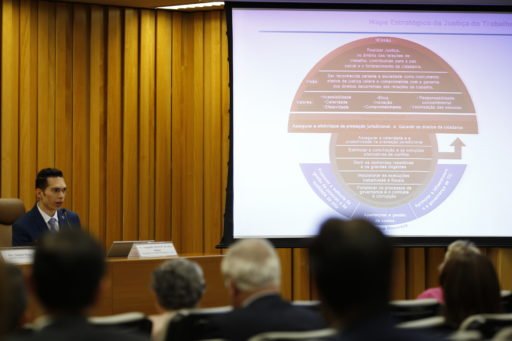 Justiça do Trabalho apresenta resultados alcançados em 2017