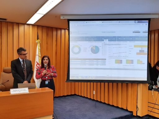 TST apresenta Painel de Controle Orçamentário da Justiça do Trabalho